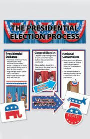 Find A Product Teaching History Social Studies Middle School Social Studies Classroom