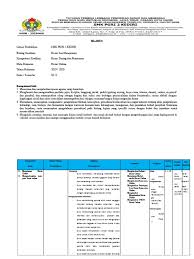 Apa bisnis online menjanjikan di tahun 2021? Silabus Bisnis Online Kelas Xi