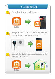 The amazon smart plug adds alexa control to any device, but is it the right option for your needs? Edimax Home Automation Smart Plug Smart Plug Switch Br Intelligent Home Control