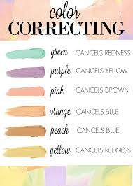 Color Correcting Makeup 101 Makeup Ideas Color