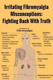 Pin On Fibromyalgia Fitness Other Subjects Blog