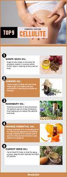 Pin On Be Healthy And Beautiful