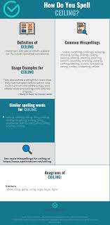 Correct Spelling For Ceiling Infographic Spellchecker Net
