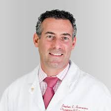 OBGYN Practice in Queens & Long Island, NY