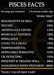 Some Percentages Might Be A Tad Off But Mostly Accurate