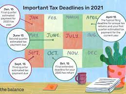 If you need more time, you can get an automatic income tax extension by filing irs form 4868. Federal Income Tax Deadlines In 2021