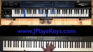 Here we'll take a closer look at piano chords and their inversions. Soulful Worship Chords 1 2 3 4 Progression C Youtube