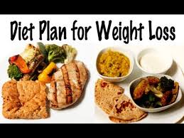 Daily Diet For Weight Loss 1900 Calories The Smart Cookie Hindi