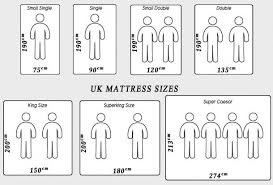 Mattress Sizes Guide Me To Bed Guide Me To Bed Bed Sizes Mattress Sizes Bed Sizes Uk