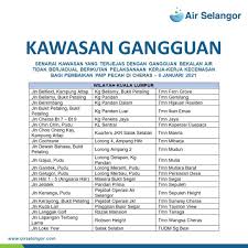 99.25 peratus bekalan air kini menurut ketua komunikasi korporat pengurusan air selangor sdn bhd, elina baseri, kuala selangor kini berada pada tahap 99.25 peratus, diikuti. Air Selangor Laptrinhx News