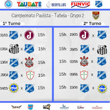 A tabela é um produto do estúdio bjo, criação da a caneca tabela periódica paulista também é um presente bem criativo e ótima opção de brinde para. Diario De Taubate E Regiao Taubate Conhece Tabela Do Campeonato Paulista