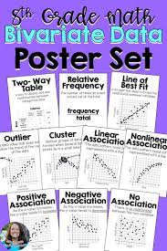These Posters Are For Your 8th Grade Math Bivariate Data Unit There Are 10 Posters To Display While Learnin Scatter Plot Scatter Plot Worksheet 8th Grade Math
