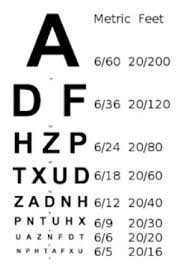 Child Eye Examination Singapore Detecting Eye Problems Early