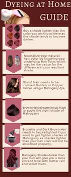 However, once you put it in a ponytail these highlights will be quite visible. Mahogany Hair Color Mahogany Brown Hair Mahogany Hair Dye Hair Trends