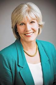 Real Estate Market Outlook