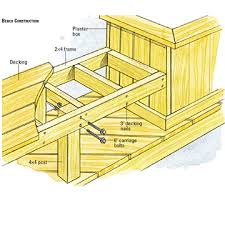 This project is pretty easy, just as easy as planting strawberries. Building A Bench With Planters Better Homes Gardens