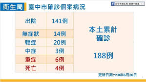 Search for text in self post contents. Kipugkfv1d3oym