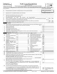 Irs.com is a privately owned website that is not affiliated with any government agencies. What Is Schedule C Irs Form 1040 Who Has To File Nerdwallet Irs Forms Irs Taxes Irs Tax Forms