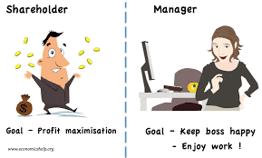 Profit Satisficing Economics Help