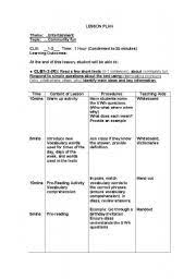 English Worksheet Wh Questions Lesson Plan Beginners English Lesson Plans This Or That Questions English Lessons