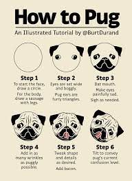 2 cómo dibujar un perrito: I Present To You An Illustrated Tutorial On 8220 How To Pug 8221 Dibujos De Perros Pug Arte Pug
