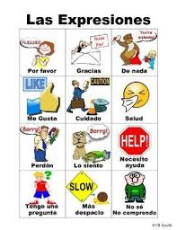 Notes And Quiz In One Package No More Translation Let The Students Visualize The Vocabul Spanish Expressions Spanish Lessons For Kids Learn Spanish Online