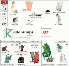 We did not find results for: Erek Erek 07 Buku Mimpi Angka Pelarian Dan Kode Alam Kode Mimpi