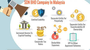 Malaysia is all known to us today as one of the most prime developing countries among all asian countries around the world. Advantages Of Having Sdn Bhd Company In Malaysia