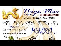 Syair Hk Hari Ini Kode Syair Naga Mas Prediksi Hk Hari Ini Minggu 20 Desember 2020 Youtube