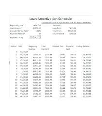 Car Payment Amortization Schedule Spreadsheet Beautiful Download By ...