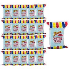 Blueberry Flavored Candy