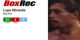 BoxRec: Lupe Miranda