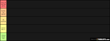 Pet age is a business to business media brand that covers the pet industry in print, online and through social media. Adopt Me Pets Not All And Toys Tier List Tierlists Com