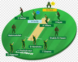 The captain earn bit extra money for captain's fees. Pakistan National Cricket Team Ireland Cricket Team India National Cricket Team Sri Lanka National Cricket Team West Indies Cricket Team Cricket Team Grass Png Pngegg