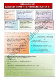 Complete The Second Sentence So That It Has A Similar Expressing Contrast But Although However Con The Other Hand Despite In Spite Of Esl Worksheet By Isabel L In 2020 Grammar Worksheets Esl Worksheets Worksheets