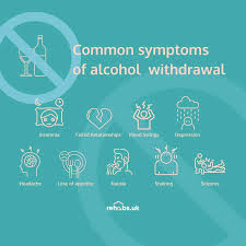 Image result for Alcohol Withdrawal