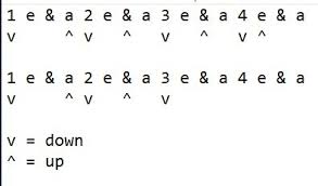 Learn to play guitar by chord / tabs using chord diagrams, transpose the key, watch video lessons and much more. Lawyers Guns And Money Chords Sheet And Chords Collection