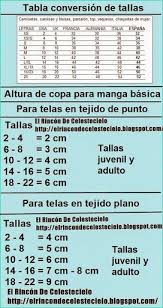 Tabla Para Altura De Copa En Mangas Patrones Patrones De Costura Tabla De Medidas