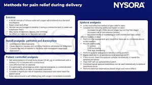 Image result for Labor Sedation