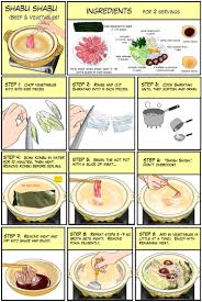 Manga Giude To Making Shabu Shabu Beef And Vegetables Asian Recipes Shabu Shabu Japanese Cooking