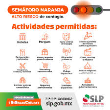 Covid 19 méxico qué es semáforo rojo naranja amarillo y verde en la cdmx. Slp Regreso A Gobierno Del Estado De San Luis Potosi Facebook