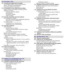 You will need to decide which license you are wanting to pursue. How To Streamline Your Insurance Exam Preparation National Online Insurance School