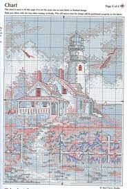 How to… selling cross stitch patterns on etsy. House And Lighthouse Free Cross Stitch Pattern More Dimensions Cross Stitch Cross Stitch Fonts Cross Stitch Art