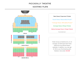 veritable the palladium ballroom seating chart 2019