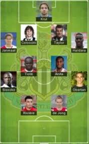 This is an introduction to the juventus fc team, a serie a soccer team that is attracting a lot of attention for its new coach, pirlo, who took over with no leadership experience. 5 Best Newcastle Formation 2021 Newcastle Fc Today Lineup 2021