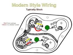 Gibson bridge grounds their les paul circuits. Seymour Duncan Les Paul Wiring Diagram Seymour Duncan