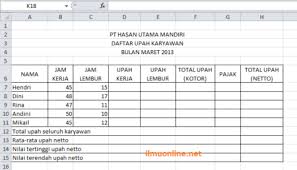 Sabri It Contoh Soal Excel Sum Average Max Min Dalam Sistem Penggajian