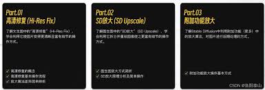 stable diffusion-AI 绘画| Stable Diffusion 高清修复、细节优化 ...