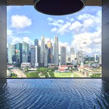 Find the perfect condo swimming pool stock photos and editorial news pictures from getty images. 4 Gorgeous Sg Condo Swimming Pools You Ll Want To Cool Off In 99 Co