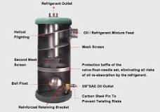 Oil Separator-A Complete Guide